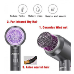 مجفف ريبون 1800 واط RE-2068 - الصورة 3